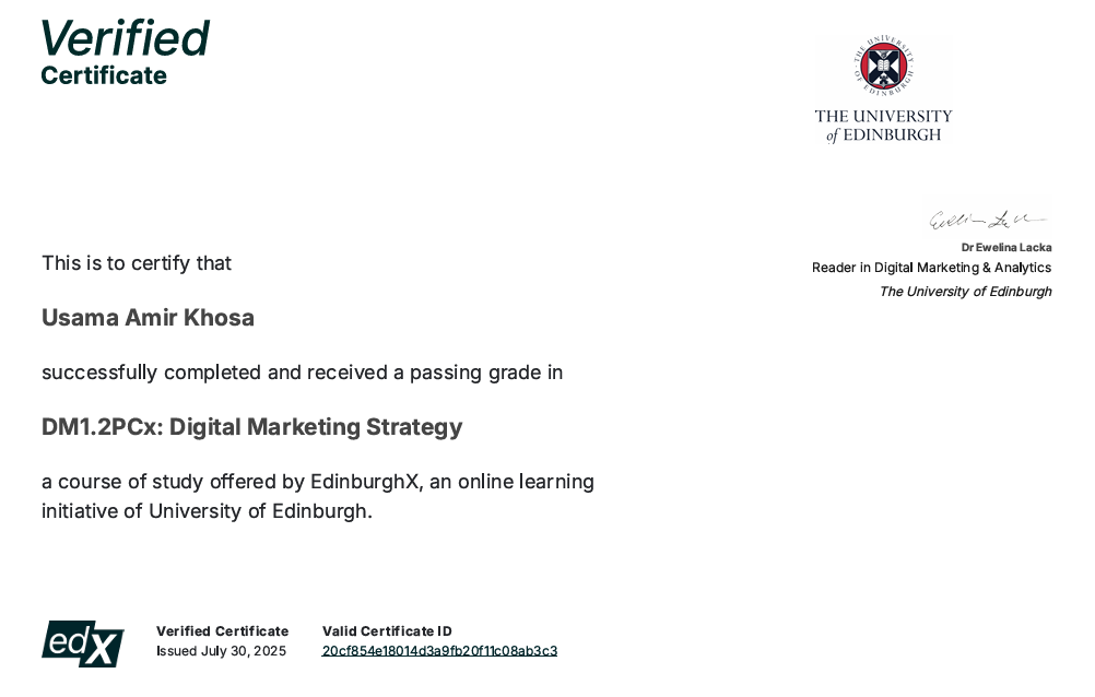 Digital Marketing Strategy